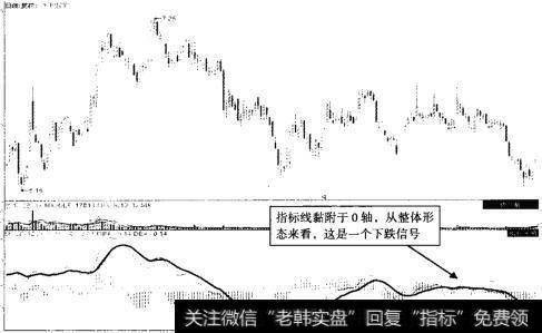 友利控股 (000584) 2012年3月至2012年12月走势图