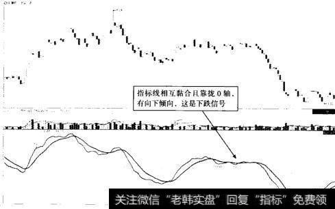 中国交建 (601800) 2012年11月至2013年7月走奖图
