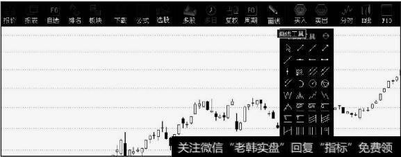 通道线的定义与画法