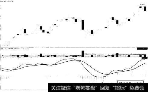 锦富新材 (300128) 2013年2月至5月走势图