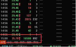 股市个股最后一分钟交易数的红色和绿色区别 