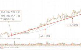 财报是用来排除企业的案例解析