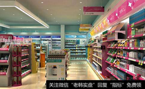 零售药店分级管理,零售药店题材<a href='/gainiangu/'>概念股</a>可关注