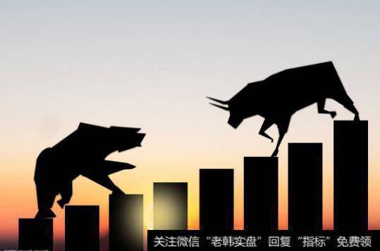 股票市场中熊市和牛市的来历?