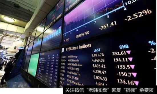 香港股票交易时间是几点，大盘开盘时间是几点到几点？