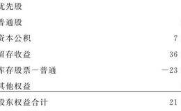 徐小明最新股市消息：4月11日盘前必读