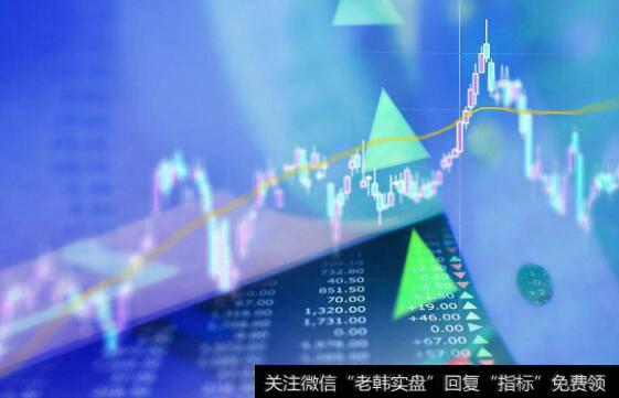花荣股市最新私人操盘日志，指标股异动预示着什么？