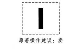 <em>酒田战法</em>之大阴线买卖法则