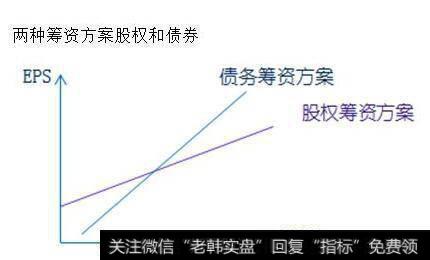 【医院绩效管理体系】绩效管理体系的演进