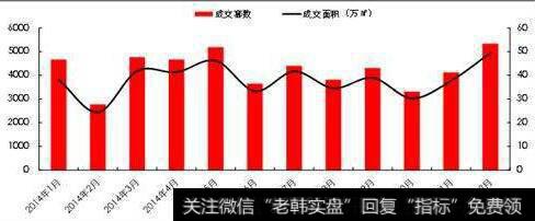 为什么要宣传价值观_为什么要宣传价值驱动因素和指标?