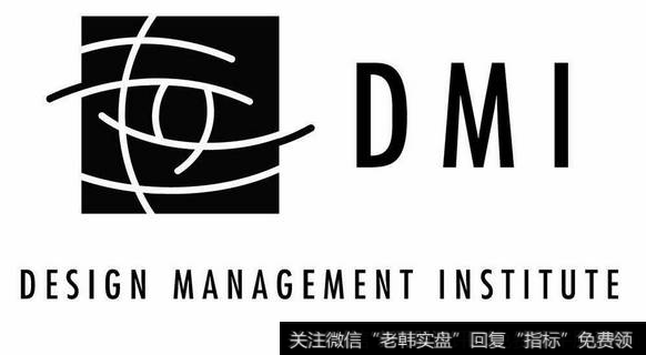 DMI趋向指标