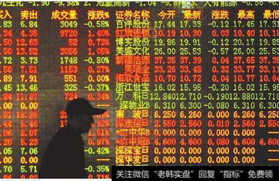 中国股市为什么一直跌|为什么中国的股市只有增发，没有回购？