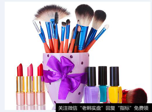 化妆品行业电商渠道将是核心资源