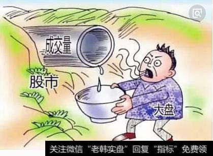 股票的成交量形态最常见的有哪些？