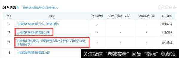 为什么被创投基金投资过的企业，在工商信息中显示的全是自然人股东？