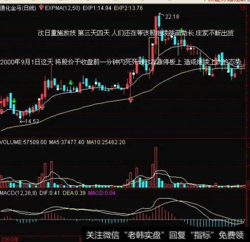 操盘手自曝为什么多年来自己的跟庄手法？