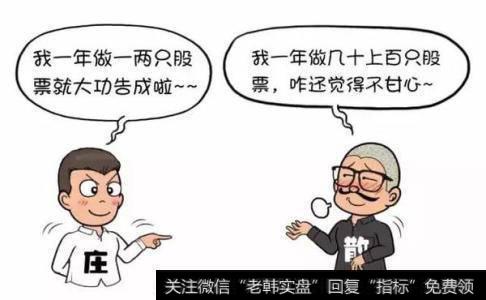 庄家拉升前的绝对特征|庄家拉升个股前会发生哪些情况？