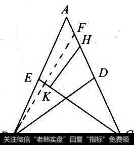 如何证明有两个角平分线相等的三角形是等腰三角形？