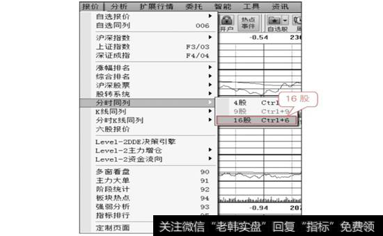 【16股】菜单命令