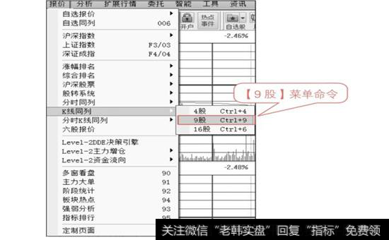 如何查看个人信息|如何查看9股K线同列？