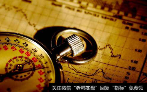 中国银行业上市公司投资回报如何？