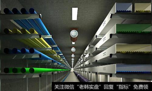 管廊建设