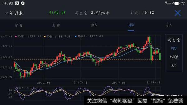 a股散户资金比例_中国A股散户是否有问题？