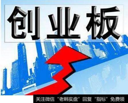 蔡钧毅股市最新消息，创业板长下影反包阳线释重要信号