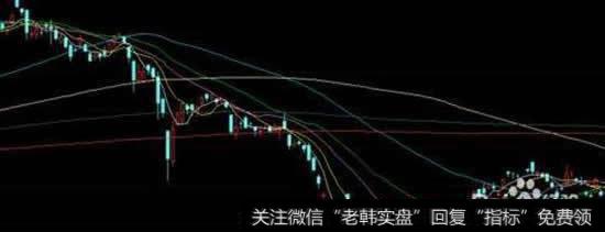 2018中国股市即将暴跌|股市为什么会暴跌？
