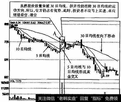 华源股份(600094）2002年8月27日～2002年12月11日的日K线走势图