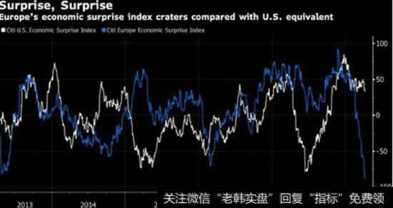 如何投资越南股市?