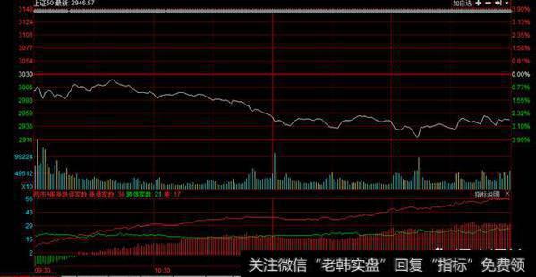 美股暴跌波及，<a href='/yangdelong/288117.html'>沪深</a>400只股票跌停，A股慢牛会持续吗？