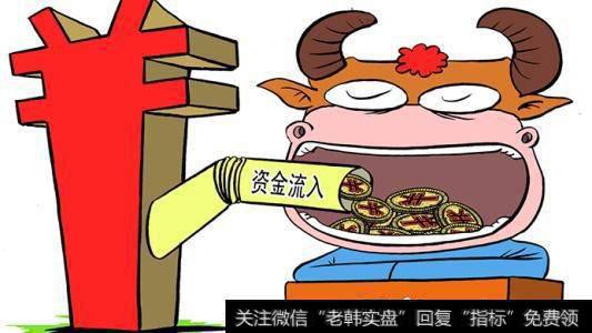 游资视角下的市场究竟是怎么样的?