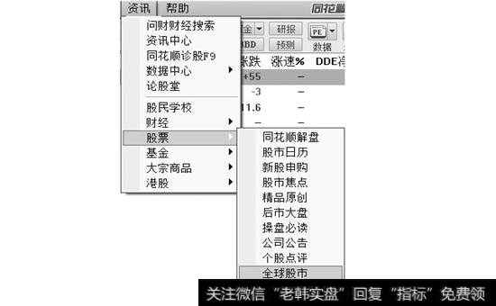 【全球股市】菜单命令