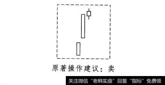 三兵前阻形形态