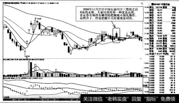 川字三黑线之后的K线走势