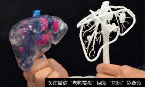 手持3D皮肤打印机问世,3D生物打印题材<a href='/gainiangu/'>概念股</a>可关注