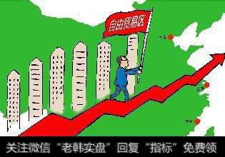 <a href='/tonghuashun/234521.html'>止盈止损</a>有什么重要性？