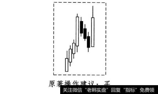 【零点财经酒田战法】酒田战法之上升三法买卖法