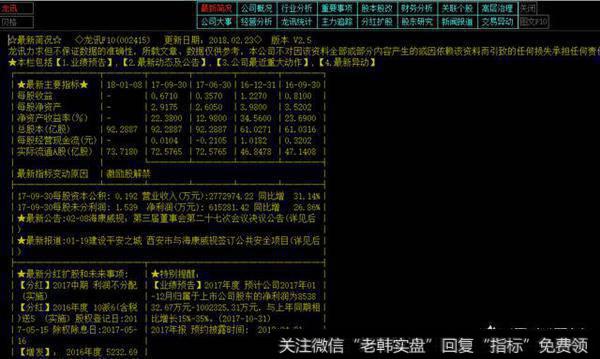 今年蓝筹股白马股基本都在高位了,怎么操作更稳健同时盈利能保证15%?