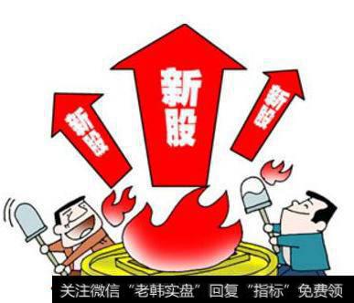 <a href='/cgjq/288770.html'>新股发行</a>定价限制条件现在放松成熟吗?