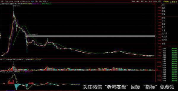 新三板上面的企业值得投资吗,风险大不大?