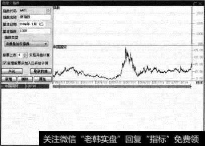 【中国国贸】股票