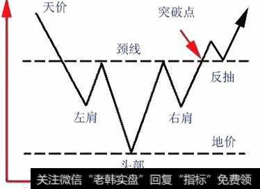 股民最关注的和最在乎的是什么？