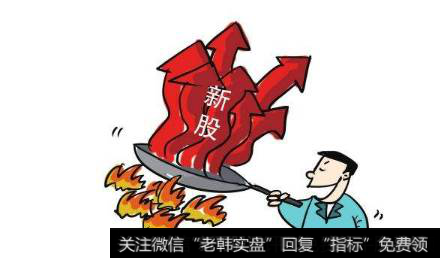 <a href='/scdx/287670.html'>新股申购</a>顶额申购配号是一个号还是中签按额度配号?