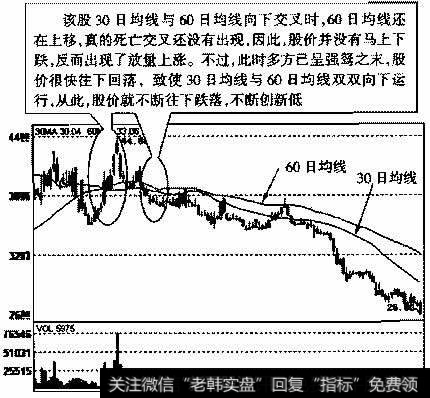 东方明珠(600832)2000年4月13日～2000年10月16日的日K线走势图
