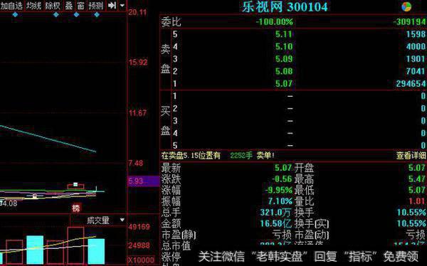 迷了？股民：这无敌黑洞，害众多小散亏散家财！却还有人往里跳？