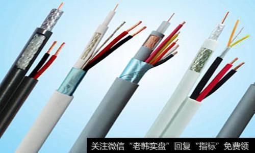 中国电线电缆排名|中国电线电缆首届雄安峰会将召开  电线电缆概念股受热捧
