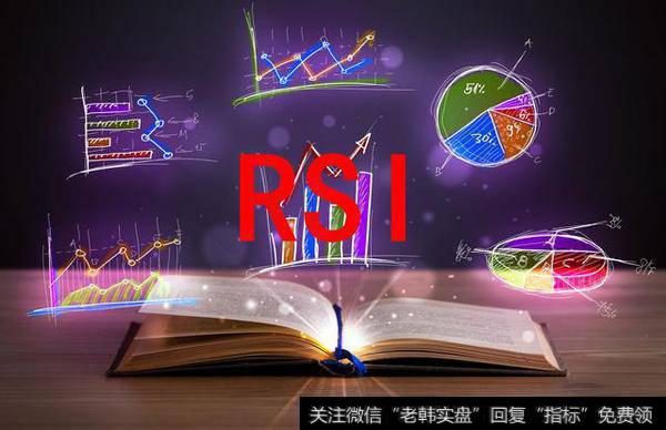 在技术分析的诸多工具中，相对强弱指数（RSI）是最常用的参考指标之一