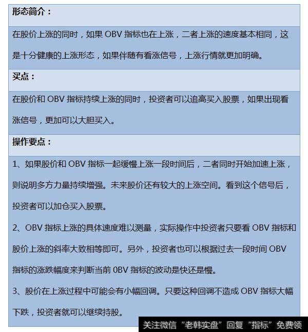 资深操盘手首次分享“OBV指标的几种形态”帮你找准股市主力方向